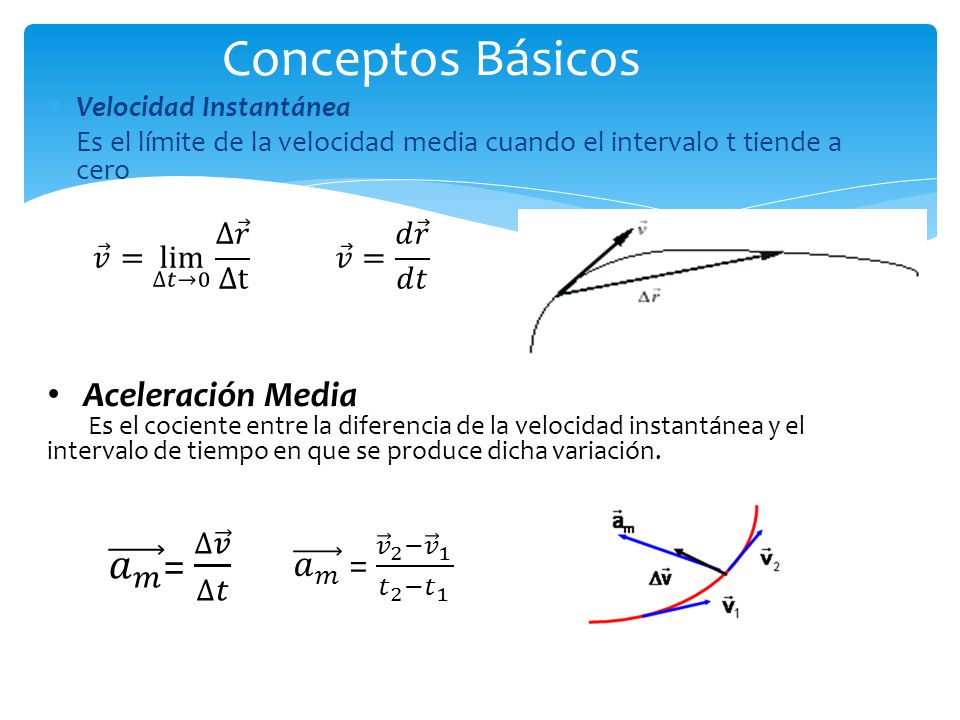Conceptos Básicos 𝑎 𝑚 = ∆ 𝑣 ∆𝑡 𝑎 𝑚 = 𝑣 2 − 𝑣 1 𝑡 2 − 𝑡 1