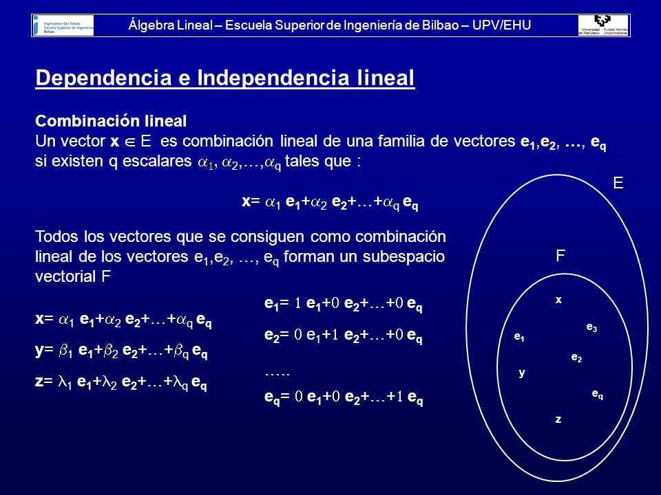 Álgebra Lineal – Escuela Superior de Ingeniería de Bilbao – UPV/EHU