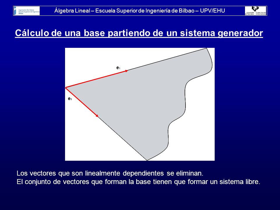 Álgebra Lineal – Escuela Superior de Ingeniería de Bilbao – UPV/EHU