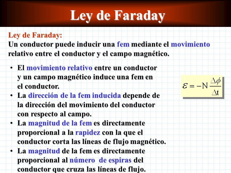Ley de Faraday Ley de Faraday: Un conductor puede inducir una fem mediante el movimiento relativo entre el conductor y el campo magnético.