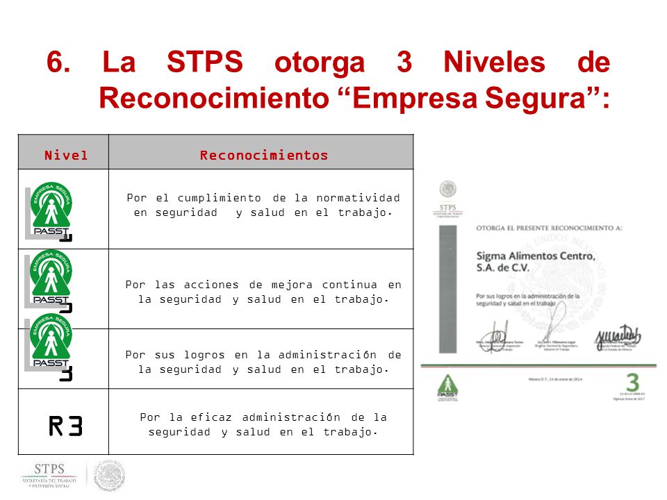 Por la eficaz administración de la seguridad y salud en el trabajo.