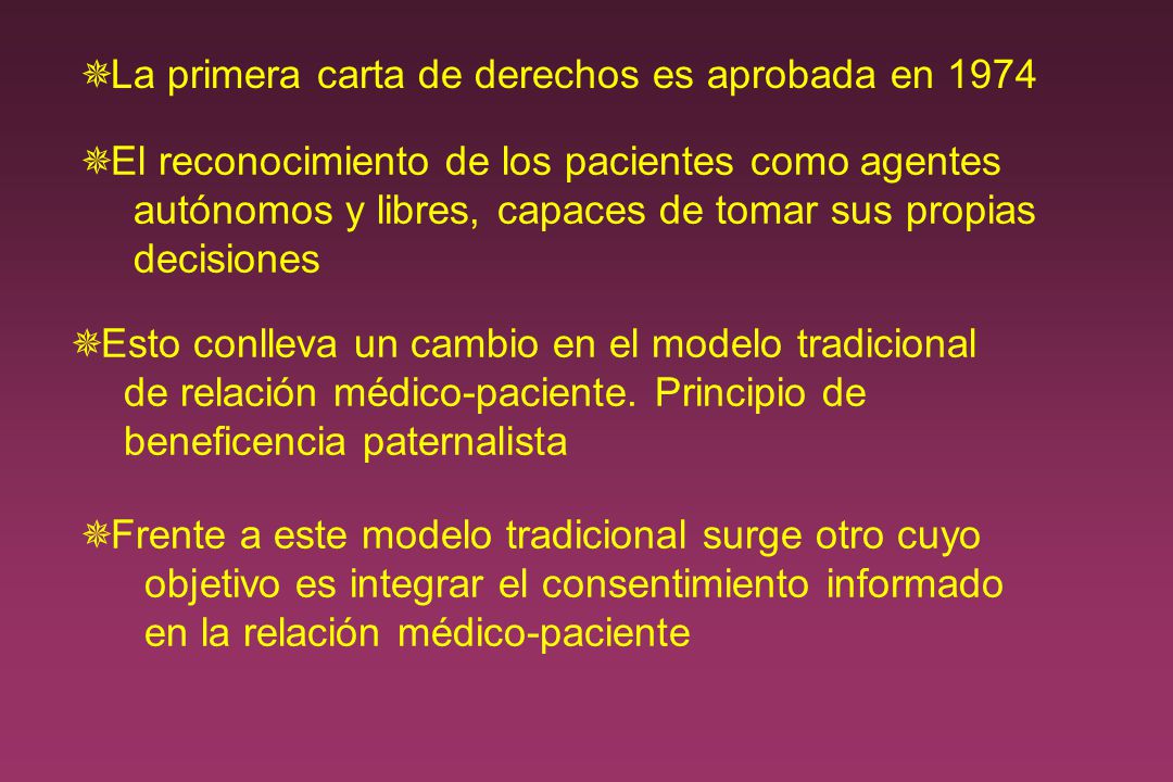 La primera carta de derechos es aprobada en 1974