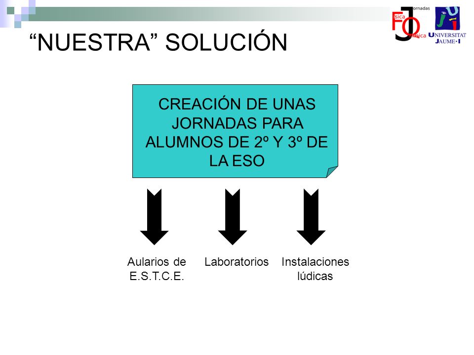 NUESTRA SOLUCIÓN CREACIÓN DE UNAS JORNADAS PARA ALUMNOS DE 2º Y 3º DE LA ESO. Aularios de E.S.T.C.E.