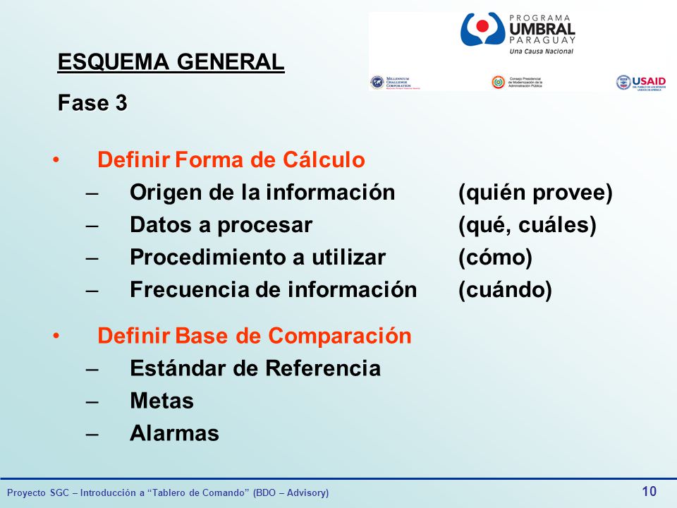 ESQUEMA GENERAL Fase 3. Definir Forma de Cálculo. Origen de la información (quién provee) Datos a procesar (qué, cuáles)