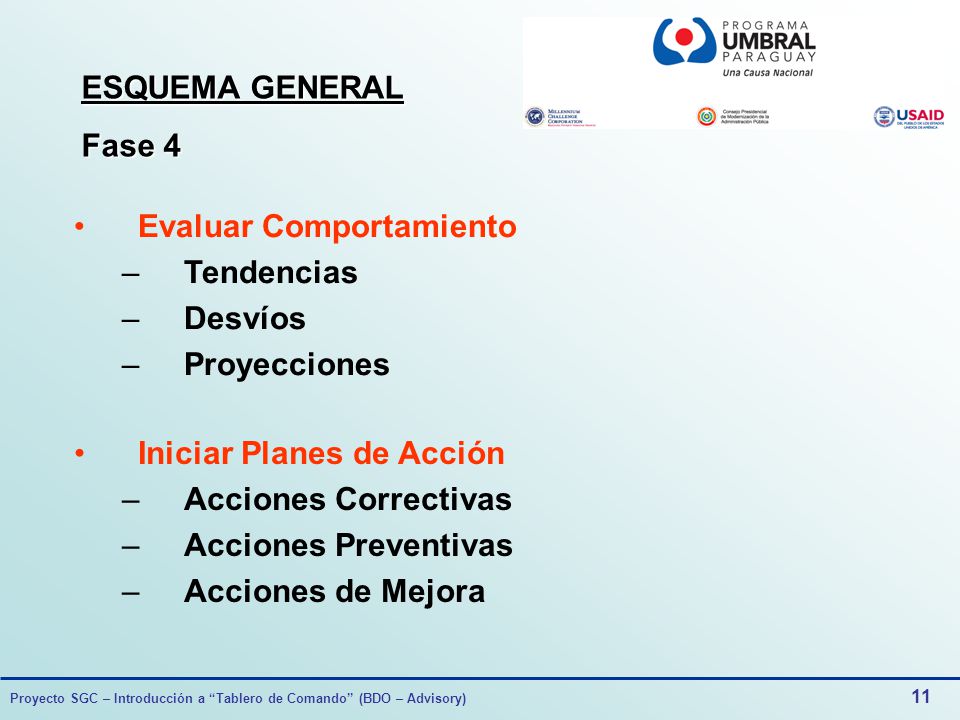 ESQUEMA GENERAL Fase 4. Evaluar Comportamiento. Tendencias. Desvíos. Proyecciones. Iniciar Planes de Acción.