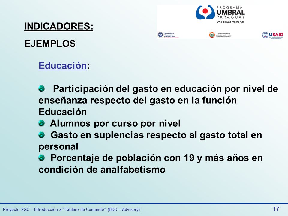 INDICADORES: EJEMPLOS. Educación: Participación del gasto en educación por nivel de enseñanza respecto del gasto en la función Educación.