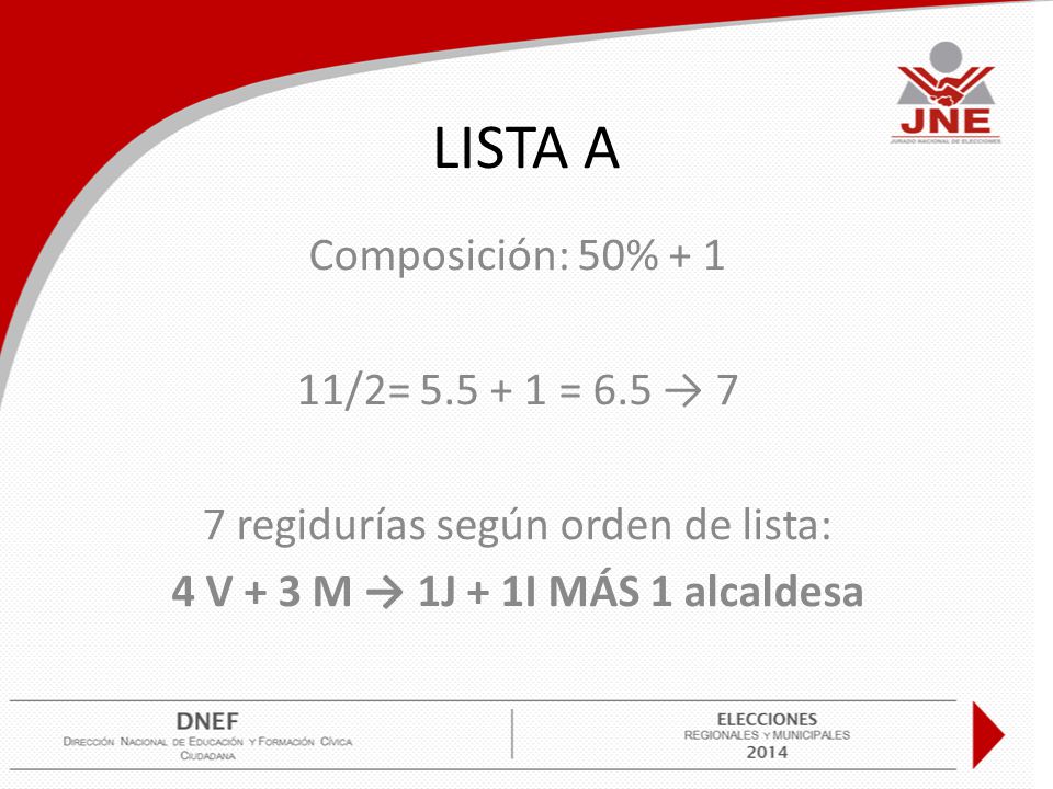 7 regidurías según orden de lista: