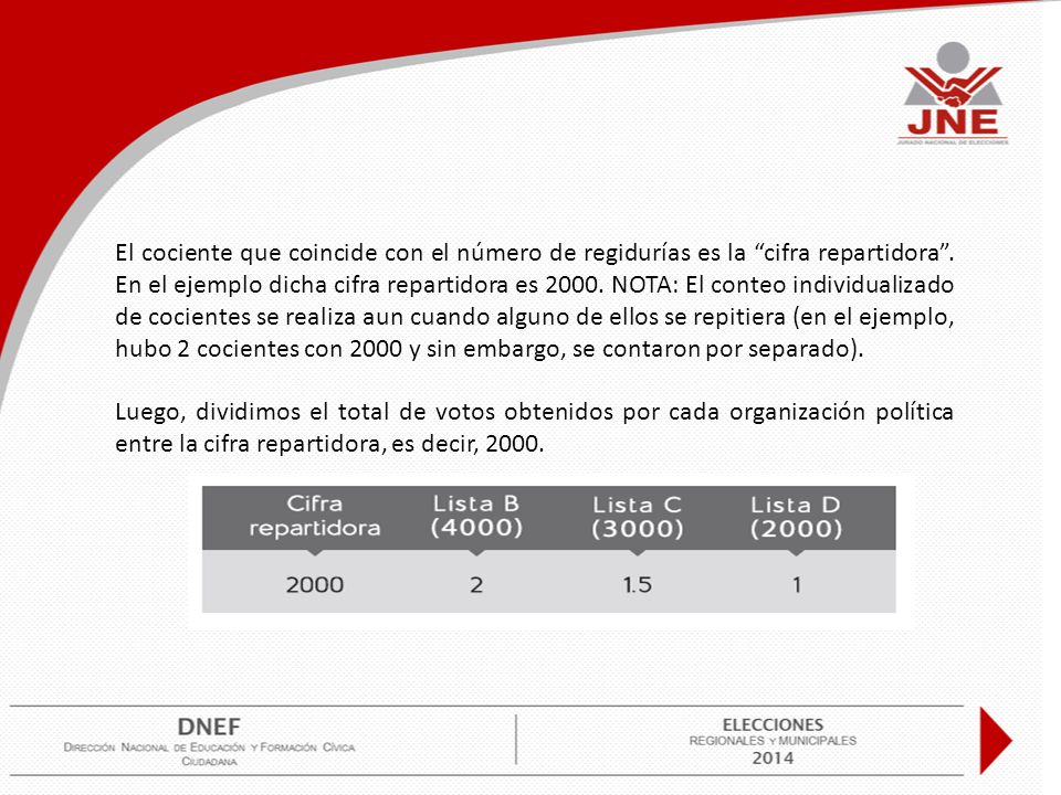 El cociente que coincide con el número de regidurías es la cifra repartidora . En el ejemplo dicha cifra repartidora es NOTA: El conteo individualizado de cocientes se realiza aun cuando alguno de ellos se repitiera (en el ejemplo, hubo 2 cocientes con 2000 y sin embargo, se contaron por separado).