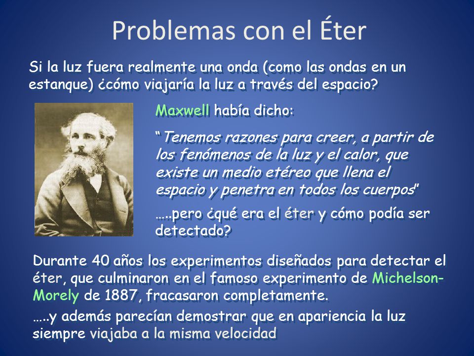 Problemas con el Éter Si la luz fuera realmente una onda (como las ondas en un estanque) ¿cómo viajaría la luz a través del espacio