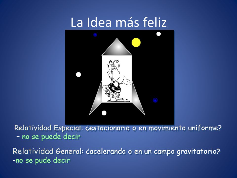 La Idea más feliz Relatividad Especial: ¿estacionario o en movimiento uniforme – no se puede decir.