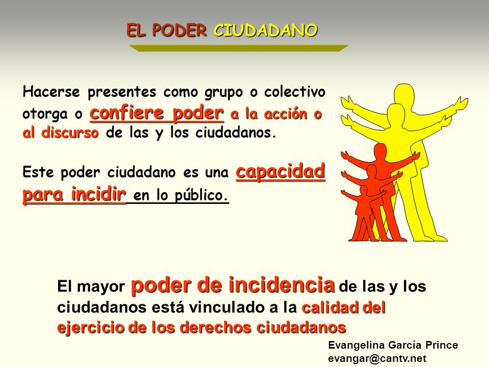 EL PODER CIUDADANO Hacerse presentes como grupo o colectivo otorga o confiere poder a la acción o al discurso de las y los ciudadanos.
