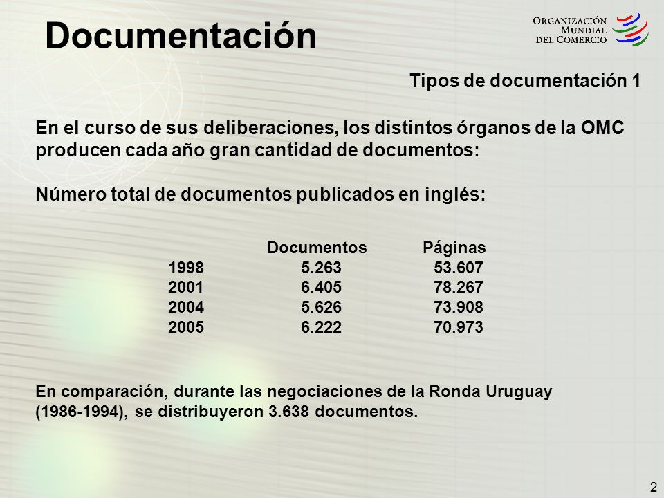 Tipos de documentación 1