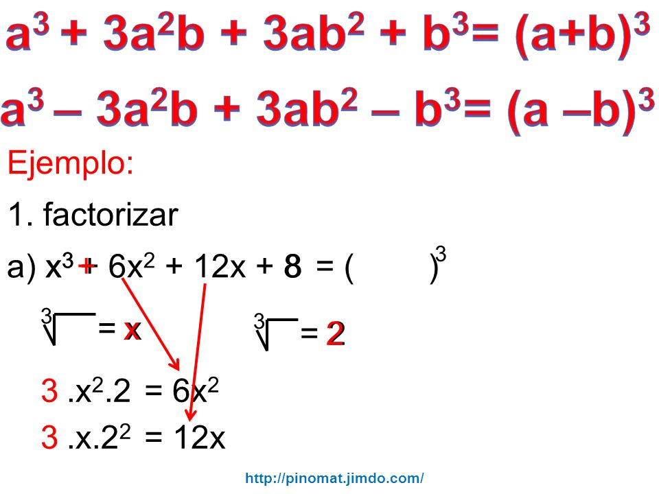a3 + 3a2b + 3ab2 + b3 = (a+b)3 a3 – 3a2b + 3ab2 – b3 = (a –b)3