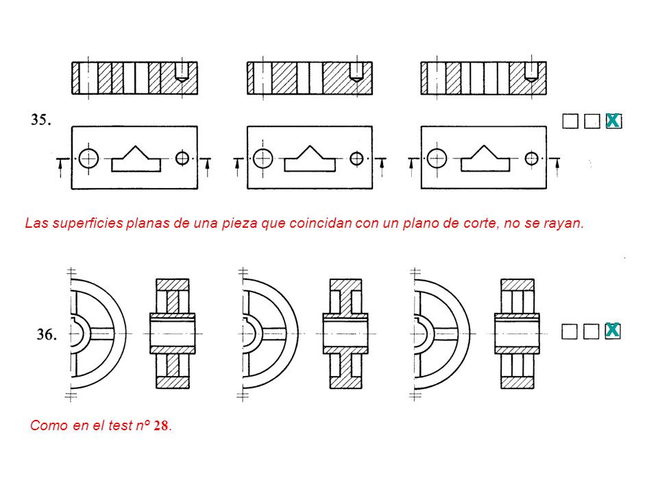 X Las superficies planas de una pieza que coincidan con un plano de corte, no se rayan.