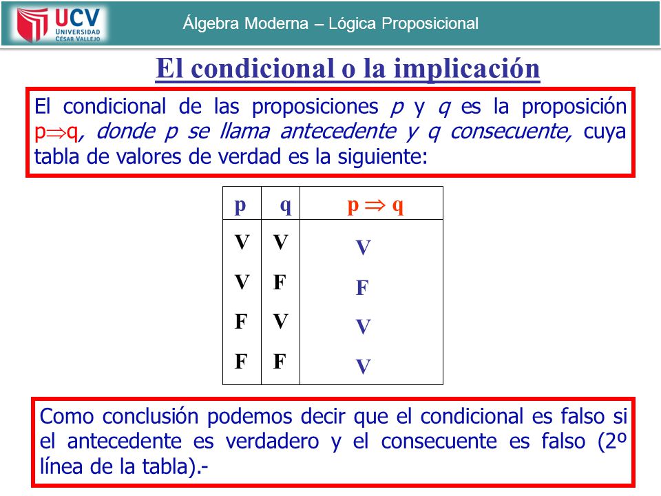 Álgebra Moderna – Lógica Proposicional
