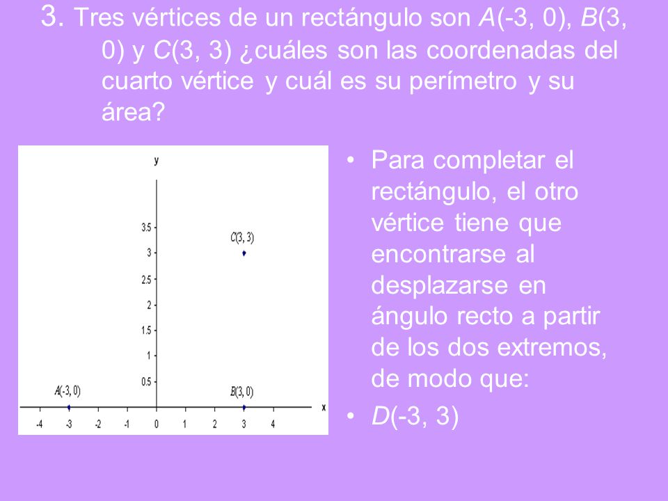 3. Tres vértices de un rectángulo son A(-3, 0), B(3, 0) y C(3, 3) ¿cuáles son las coordenadas del cuarto vértice y cuál es su perímetro y su área