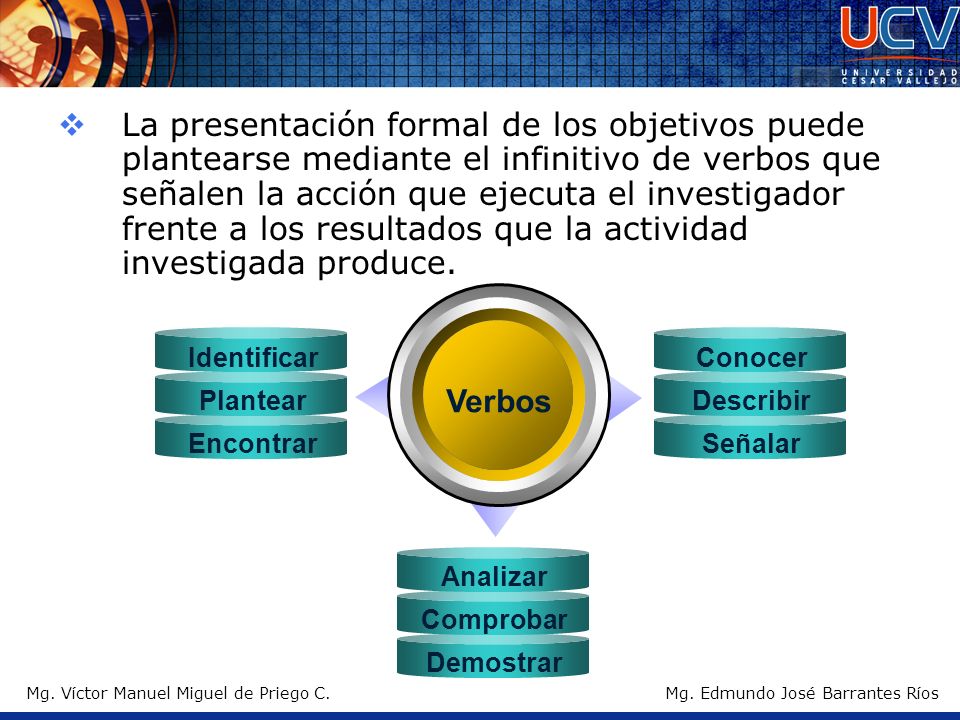 La presentación formal de los objetivos puede plantearse mediante el infinitivo de verbos que señalen la acción que ejecuta el investigador frente a los resultados que la actividad investigada produce.