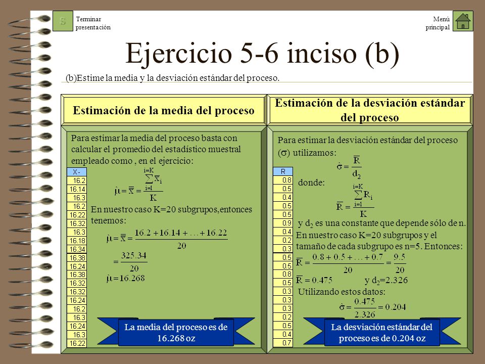 Ejercicio 5-6 inciso (b) (b)Estime la media y la desviación estándar del proceso. Estimación de la media del proceso.