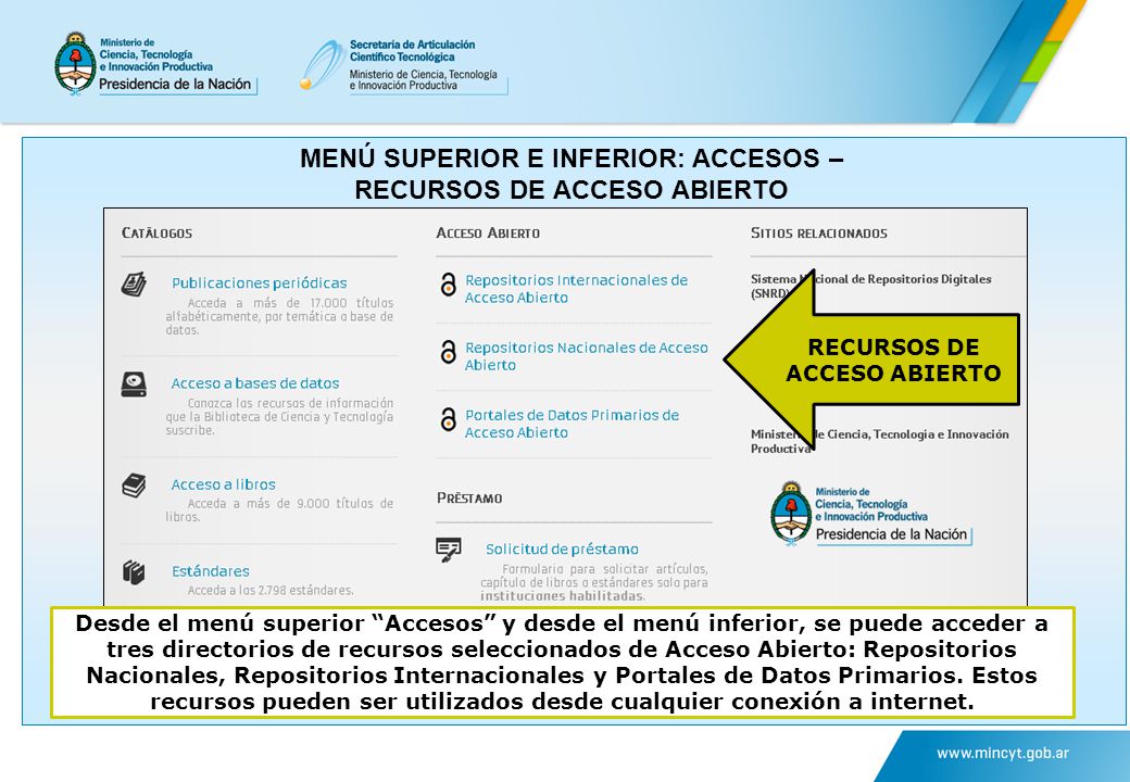 MENÚ SUPERIOR E INFERIOR: ACCESOS – RECURSOS DE ACCESO ABIERTO