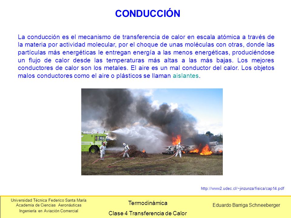 CONDUCCIÓN