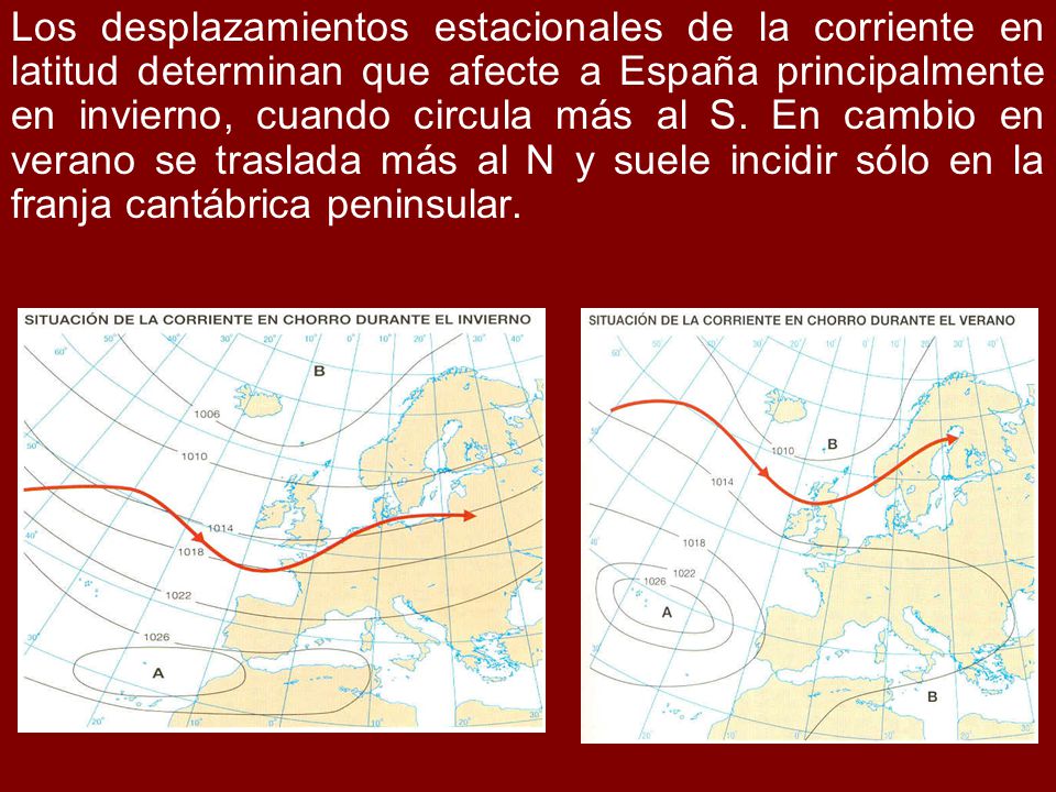 Los desplazamientos estacionales de la corriente en latitud determinan que afecte a España principalmente en invierno, cuando circula más al S.