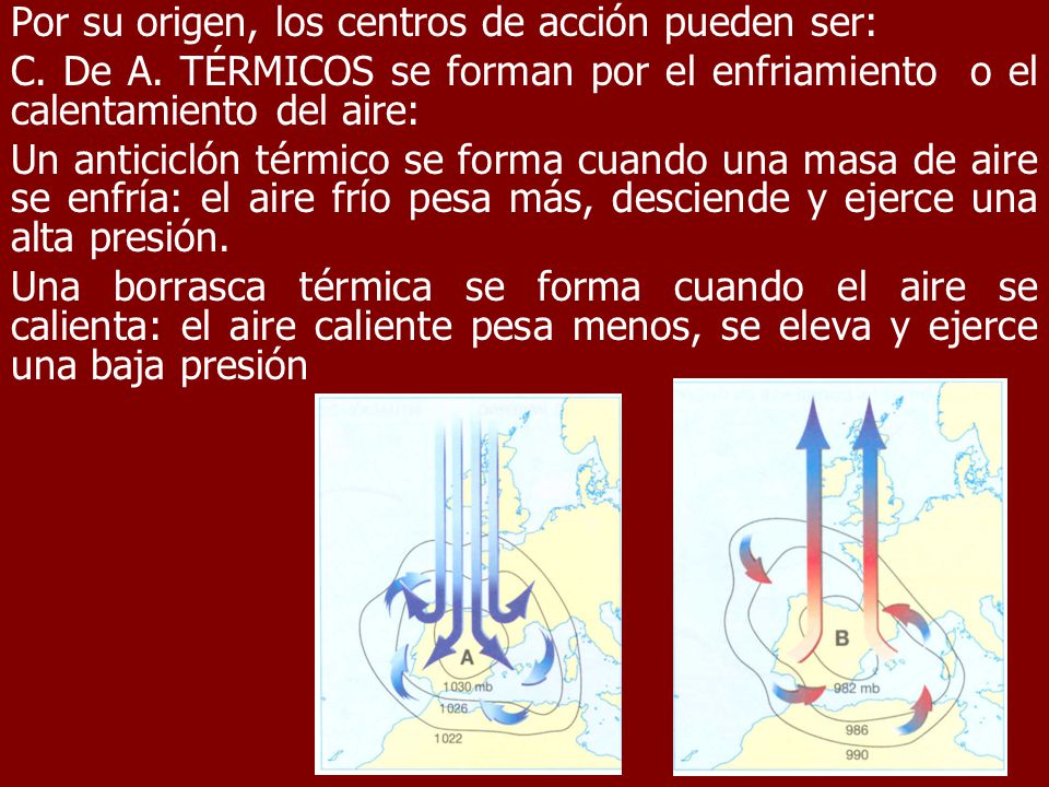 Por su origen, los centros de acción pueden ser: