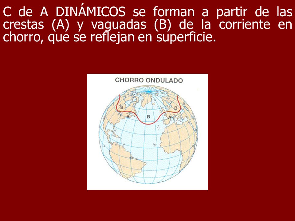 C de A DINÁMICOS se forman a partir de las crestas (A) y vaguadas (B) de la corriente en chorro, que se reflejan en superficie.