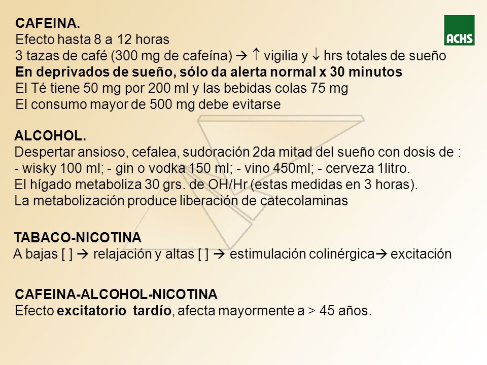 CAFEINA. Efecto hasta 8 a 12 horas. 3 tazas de café (300 mg de cafeína)   vigilia y  hrs totales de sueño.