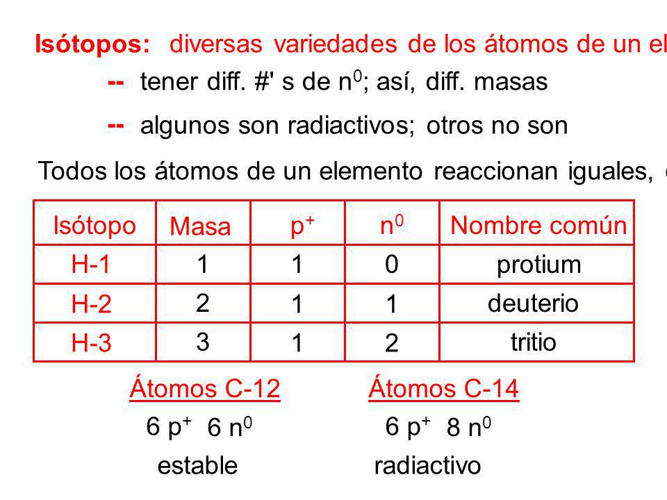 Isótopos: diversas variedades de los átomos de un elemento. -- tener diff. # s de n0; así, diff. masas.