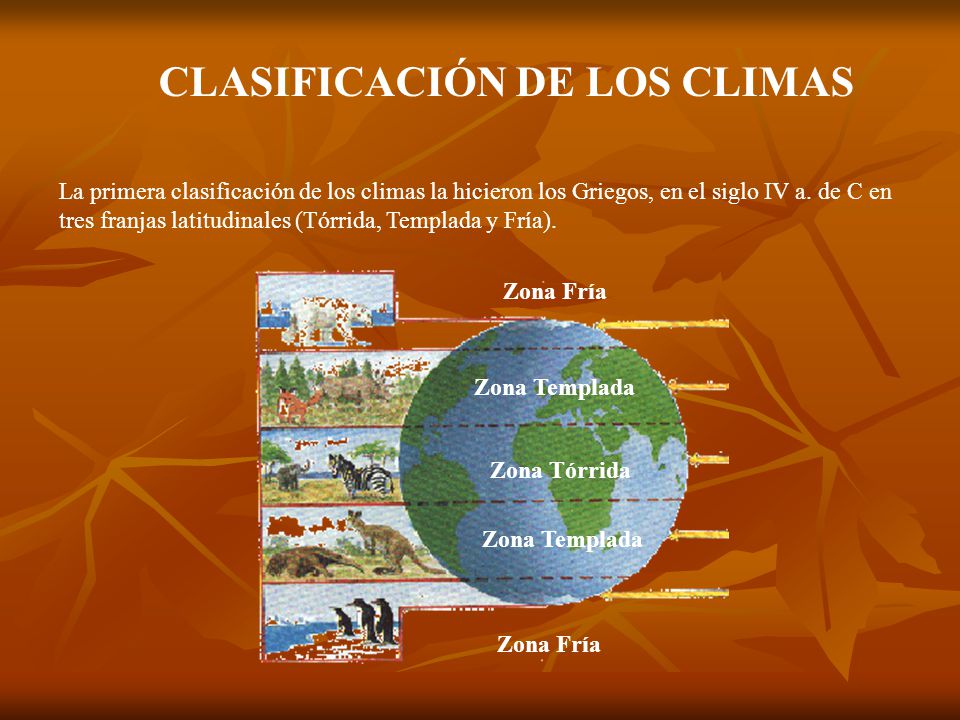 CLASIFICACIÓN DE LOS CLIMAS