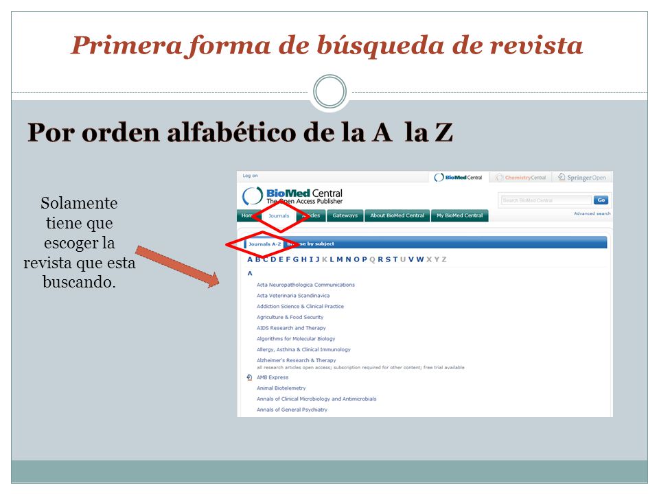 Primera forma de búsqueda de revista Por orden alfabético de la A la Z