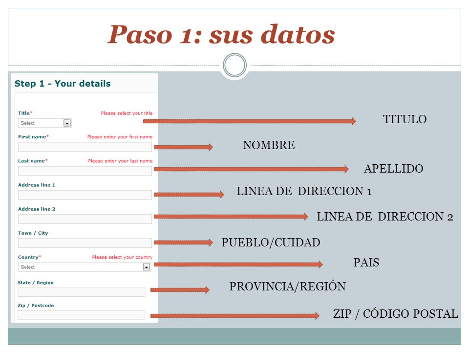 Paso 1: sus datos TITULO NOMBRE APELLIDO LINEA DE DIRECCION 1