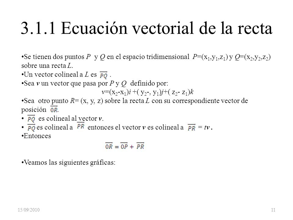 3.1.1 Ecuación vectorial de la recta