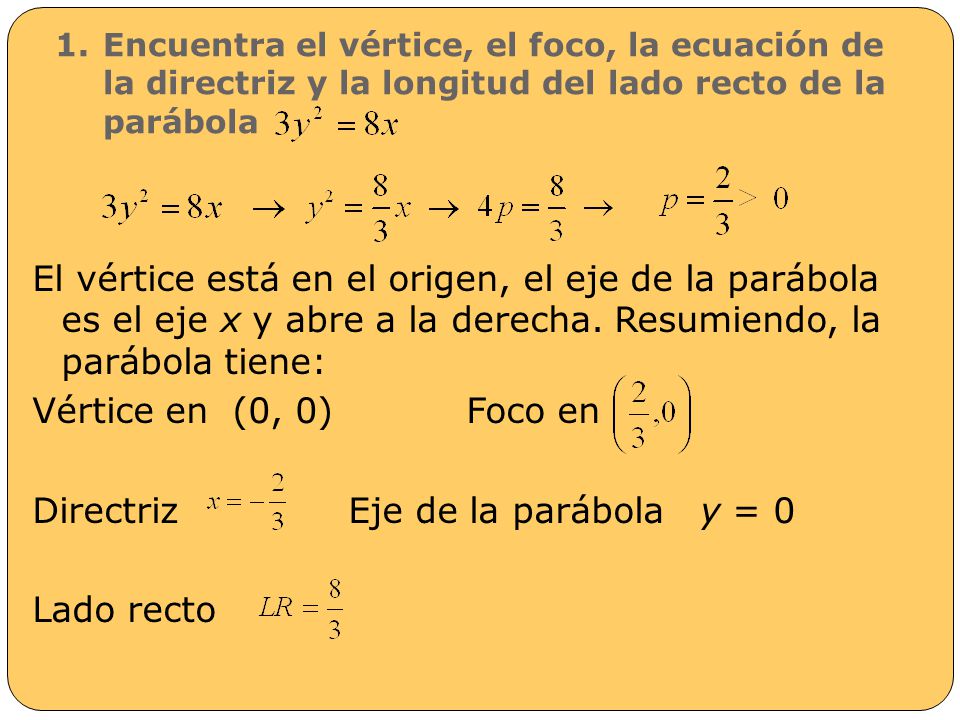 Encuentra el vértice, el foco, la ecuación de la directriz y la longitud del lado recto de la parábola