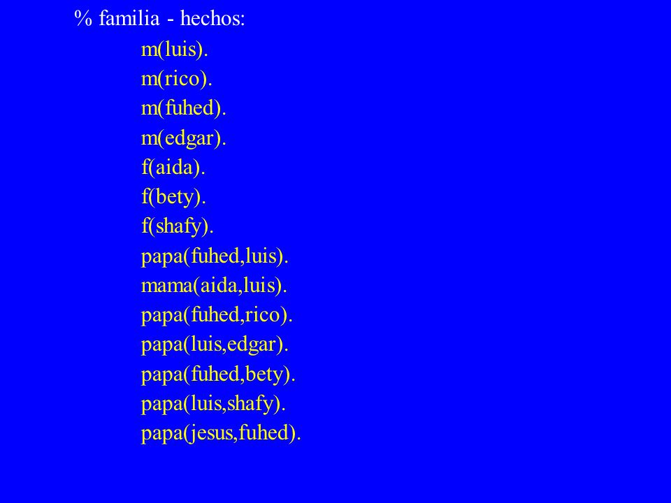 % familia - hechos: m(luis). m(rico). m(fuhed). m(edgar). f(aida). f(bety). f(shafy). papa(fuhed,luis).