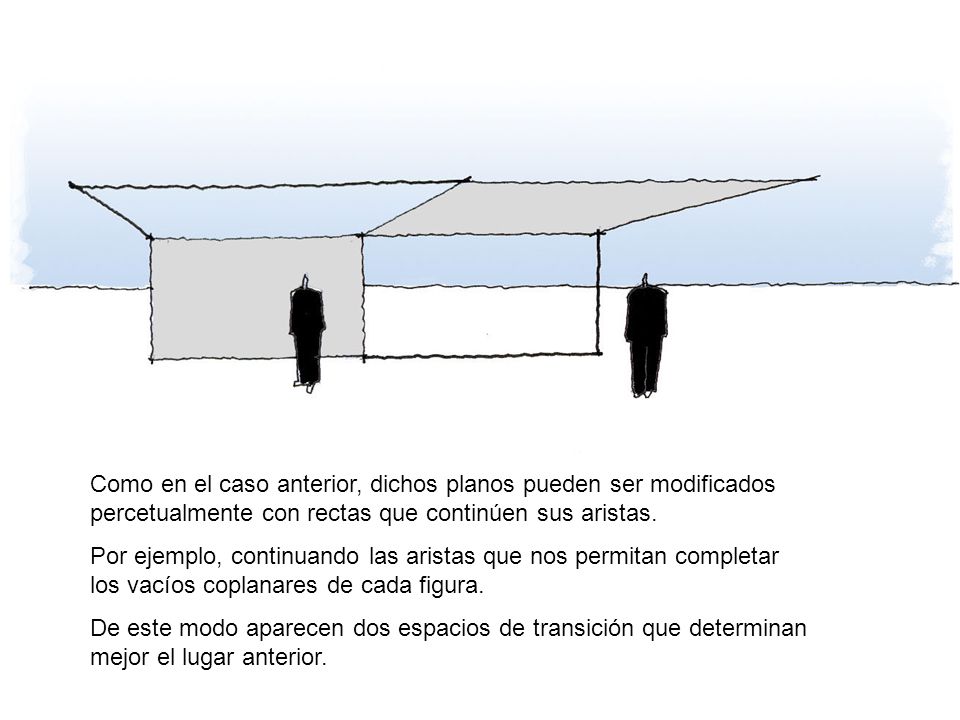 Como en el caso anterior, dichos planos pueden ser modificados percetualmente con rectas que continúen sus aristas.