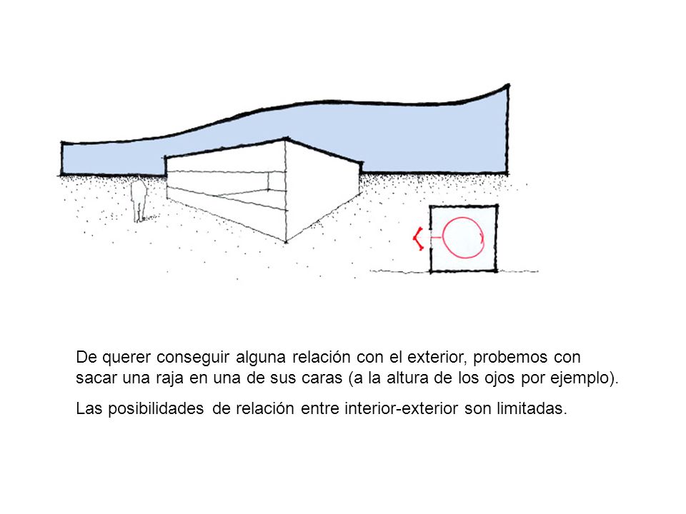 De querer conseguir alguna relación con el exterior, probemos con sacar una raja en una de sus caras (a la altura de los ojos por ejemplo).