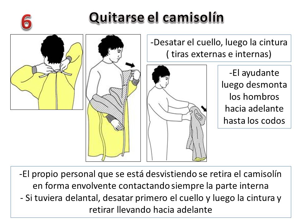 6 Quitarse el camisolín. Desatar el cuello, luego la cintura ( tiras externas e internas)