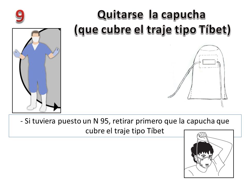 (que cubre el traje tipo Tíbet)