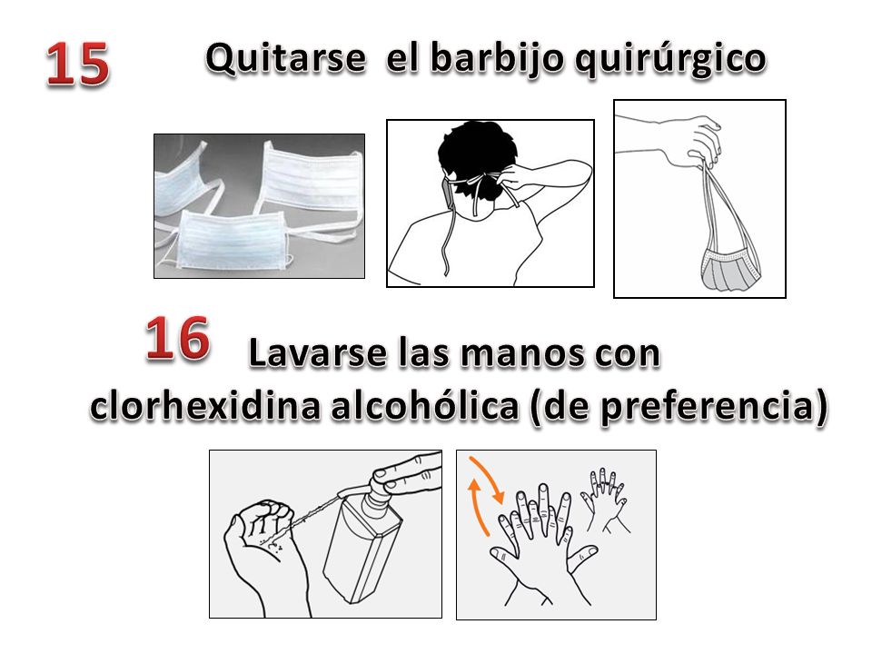 15 16 Quitarse el barbijo quirúrgico Lavarse las manos con