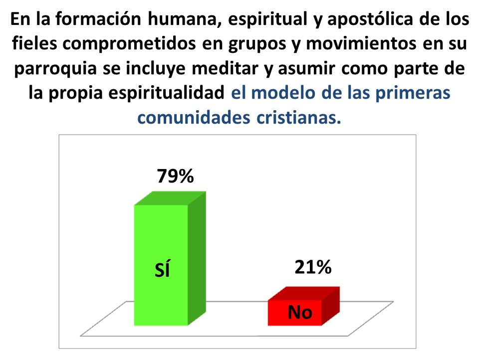 En la formación humana, espiritual y apostólica de los fieles comprometidos en grupos y movimientos en su