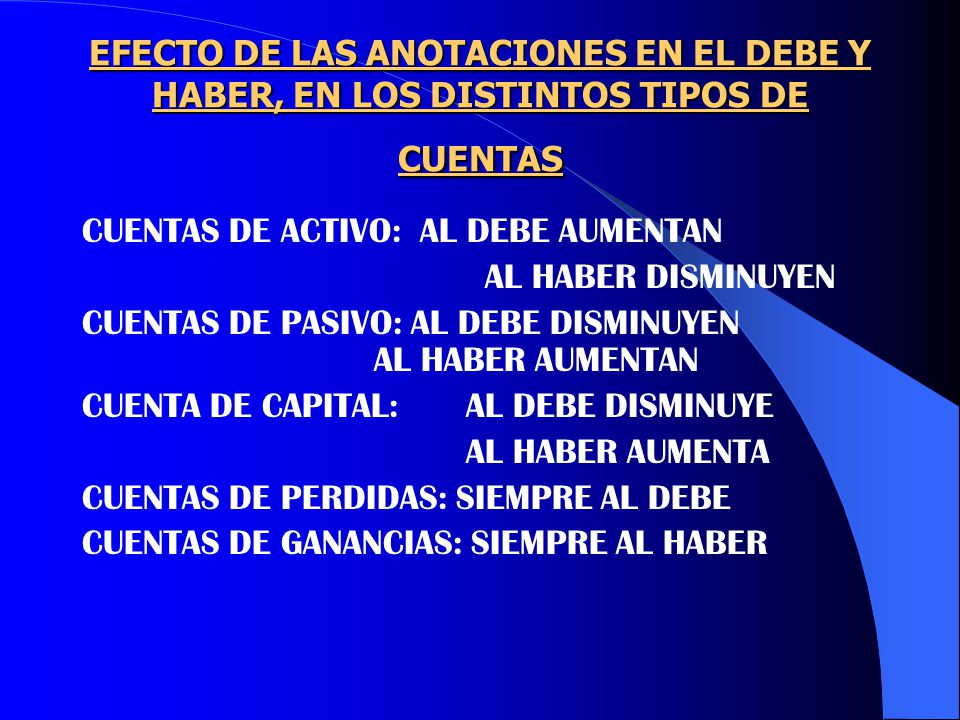 EFECTO DE LAS ANOTACIONES EN EL DEBE Y HABER, EN LOS DISTINTOS TIPOS DE CUENTAS
