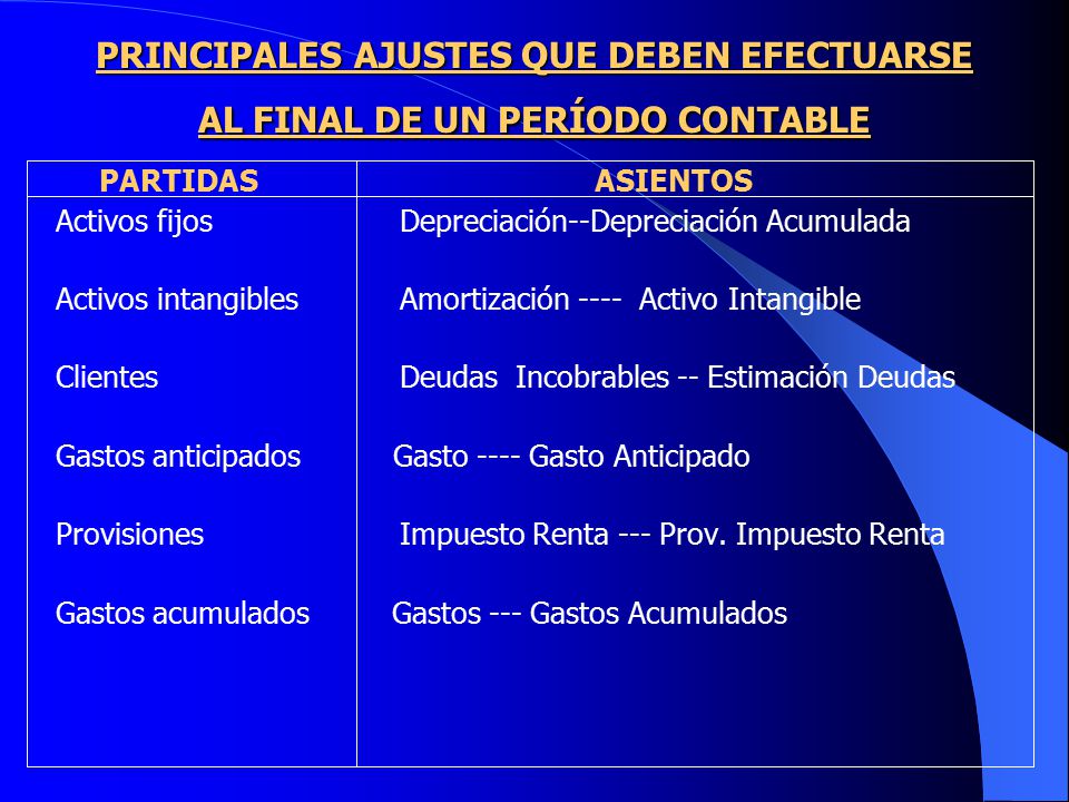 PRINCIPALES AJUSTES QUE DEBEN EFECTUARSE AL FINAL DE UN PERÍODO CONTABLE