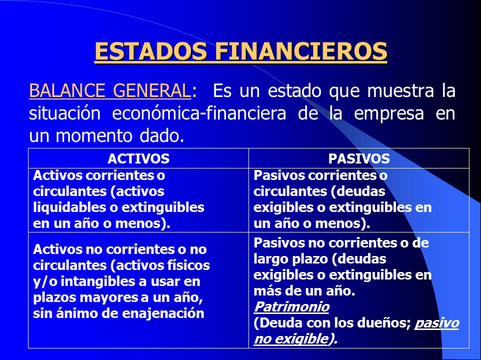ESTADOS FINANCIEROS BALANCE GENERAL: Es un estado que muestra la situación económica-financiera de la empresa en un momento dado.