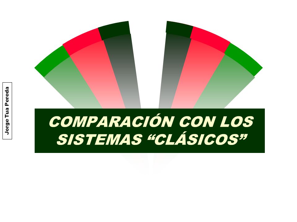 COMPARACIÓN CON LOS SISTEMAS CLÁSICOS