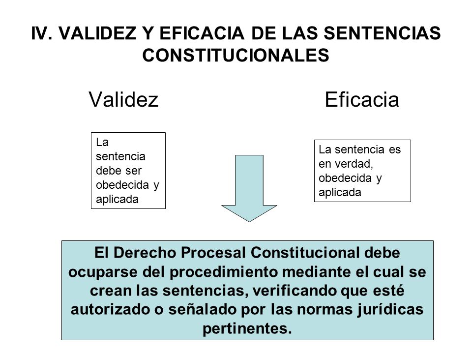 IV. VALIDEZ Y EFICACIA DE LAS SENTENCIAS CONSTITUCIONALES