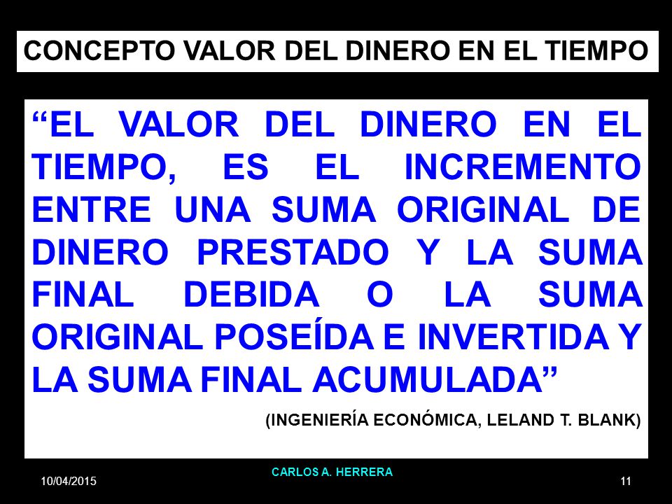 CONCEPTO VALOR DEL DINERO EN EL TIEMPO