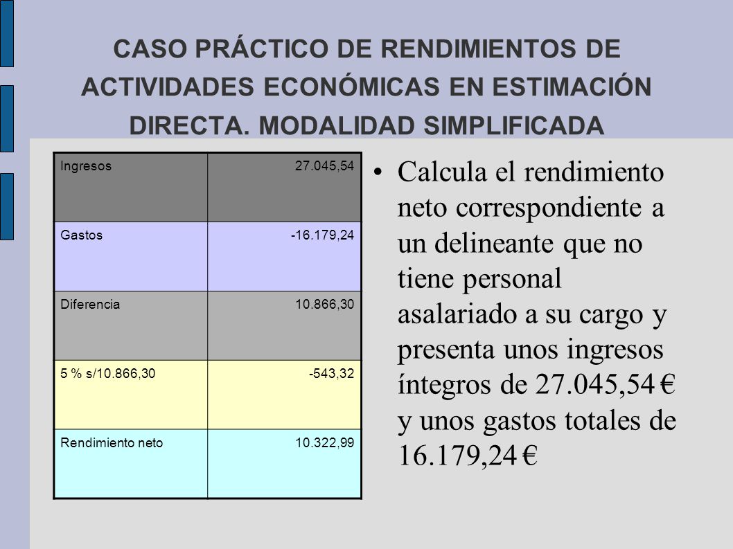 CASO PRÁCTICO DE RENDIMIENTOS DE ACTIVIDADES ECONÓMICAS EN ESTIMACIÓN DIRECTA. MODALIDAD SIMPLIFICADA