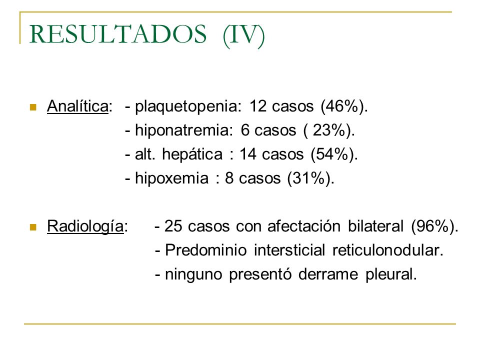 RESULTADOS (IV) Analítica: - plaquetopenia: 12 casos (46%).