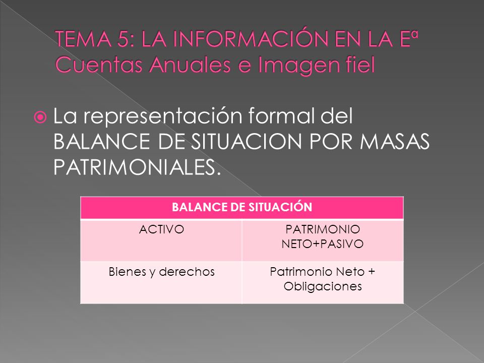 TEMA 5: LA INFORMACIÓN EN LA Eª Cuentas Anuales e Imagen fiel